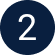 Pick From Curated Options